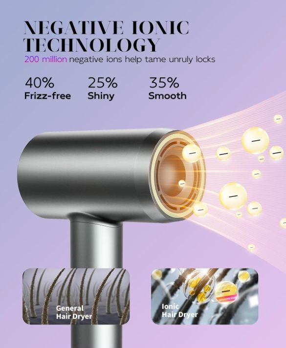 Hair Dryer High Speed Ionic, 110000 RPM Travel Blow Dryer Quiet Intelligent Heat Control Fast Drying 1400W with Diffuser 2 Nozzles, 3 Temps & 2 Speeds