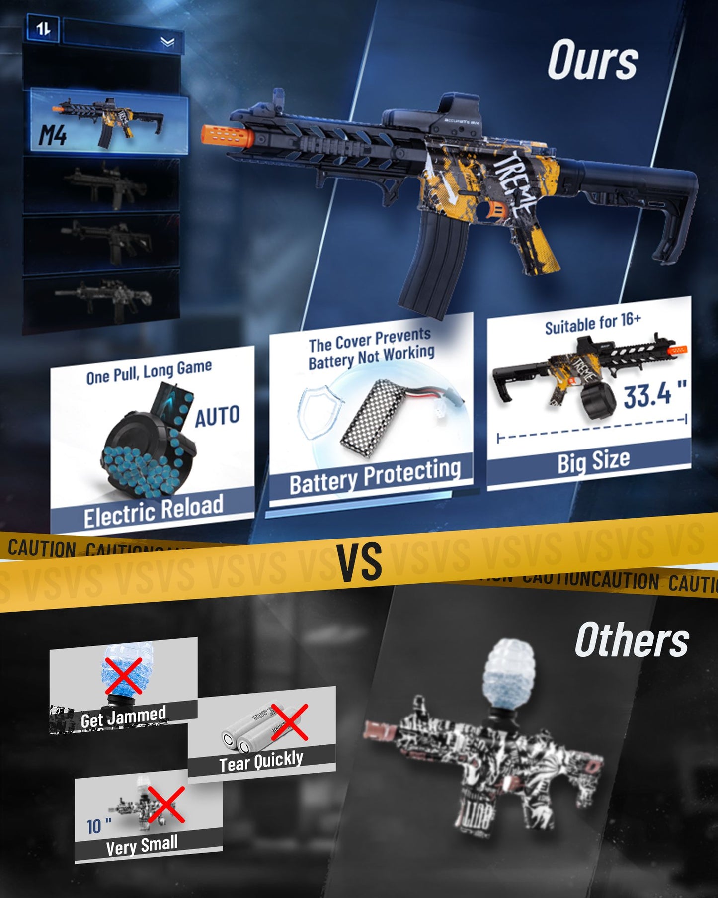 Electric Gel Ball Blaster, High-Speed Gelfire Blaster for Orbeez with 40000 Gel Rounds and Eyewear, Splatter Ball Toys for Outdoor Shooting Game