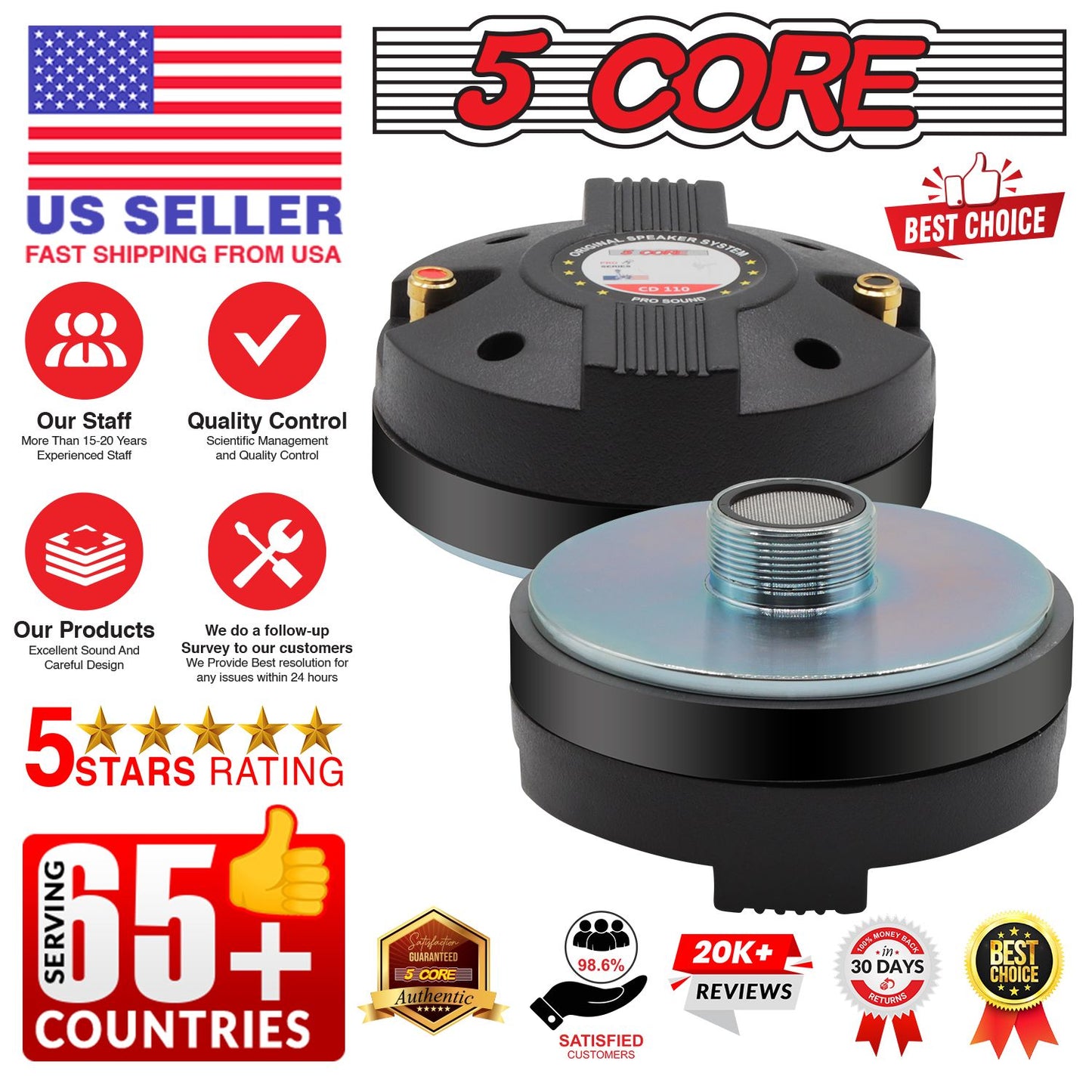 5 CORE Horn Speaker Tweeter Compression Driver 1.75 Inch Titanium Voice Coil 600W Max 8 Ohm 300 Watts RMS Loud 105dB 18 Oz 110mm Magnet- Screw-on Throat 18TPI CD 110