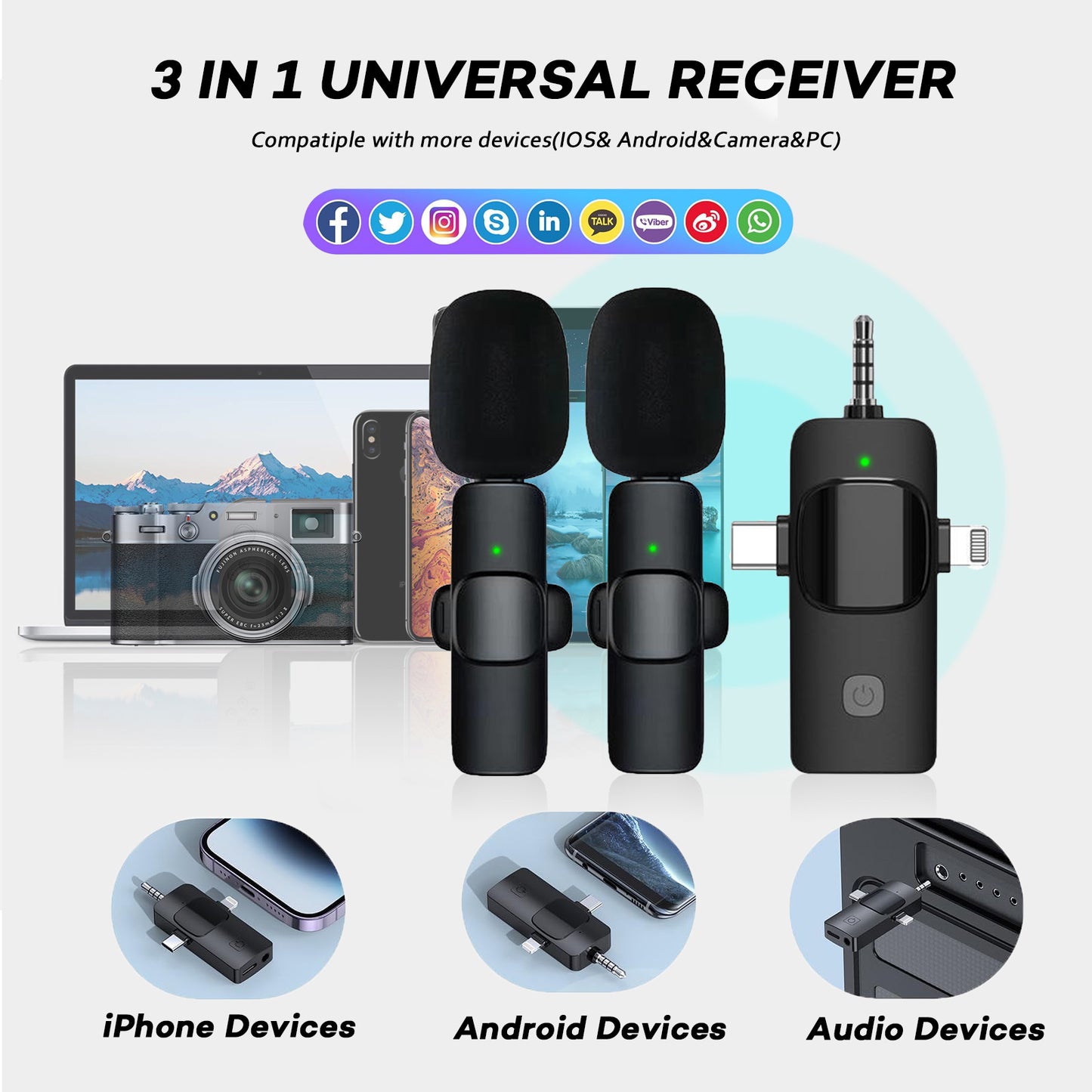 Wireless Microphone for iPhone, Android, Camera, iPad, USB C Microphone, 3 in 1 Dual Professional Wireless Lavalier Mini Microphone, Plug-Play Wireless Mic for Video Recording,YouTube,TikTok