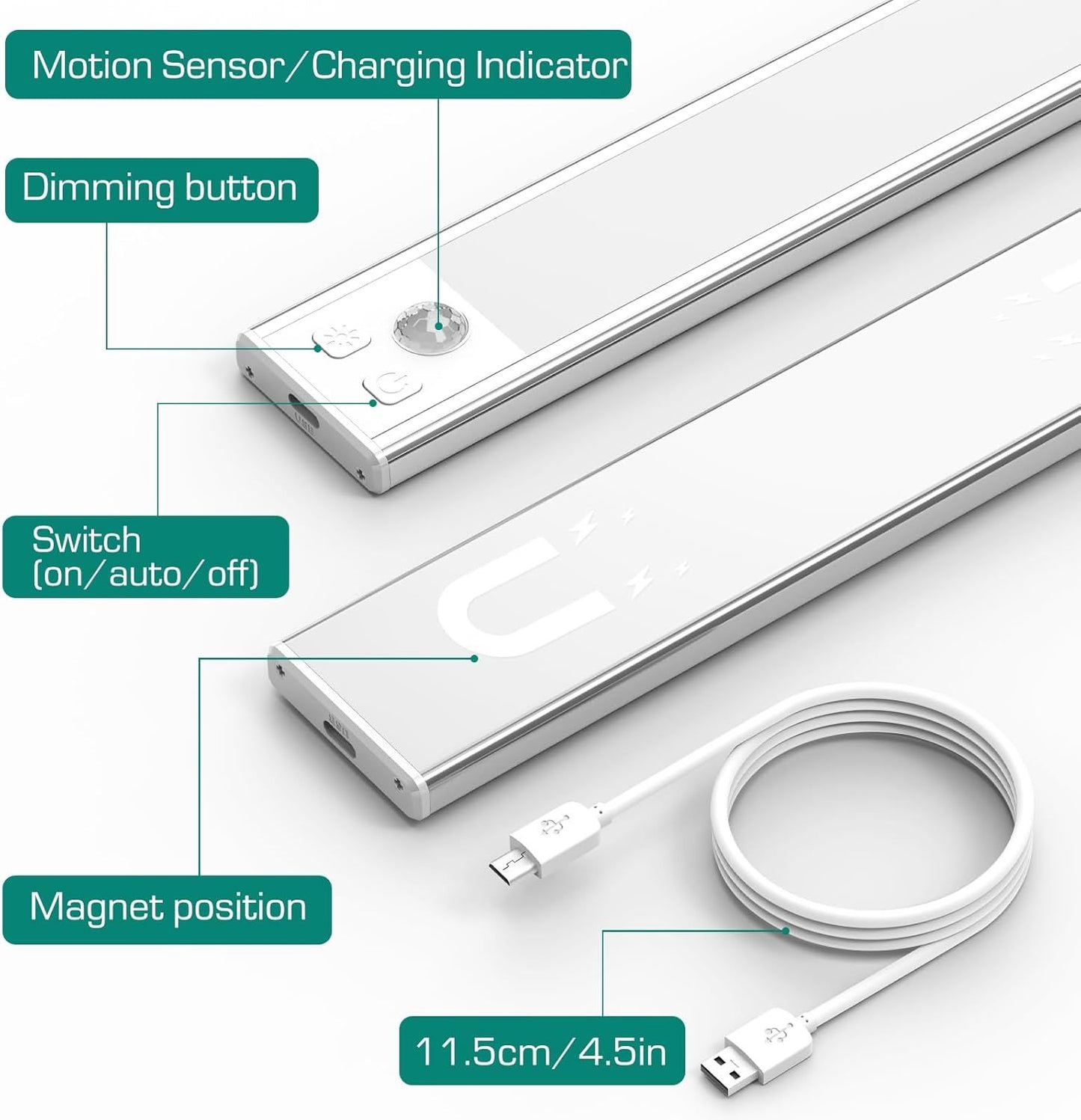 Double-Sided LED Closet Light with Motion Sensor, USB Rechargeable, Adjustable Brightness, and 3 Lighting Modes - Perfect for Cabinets, Bedrooms, Kitchens, and More(2 pack)