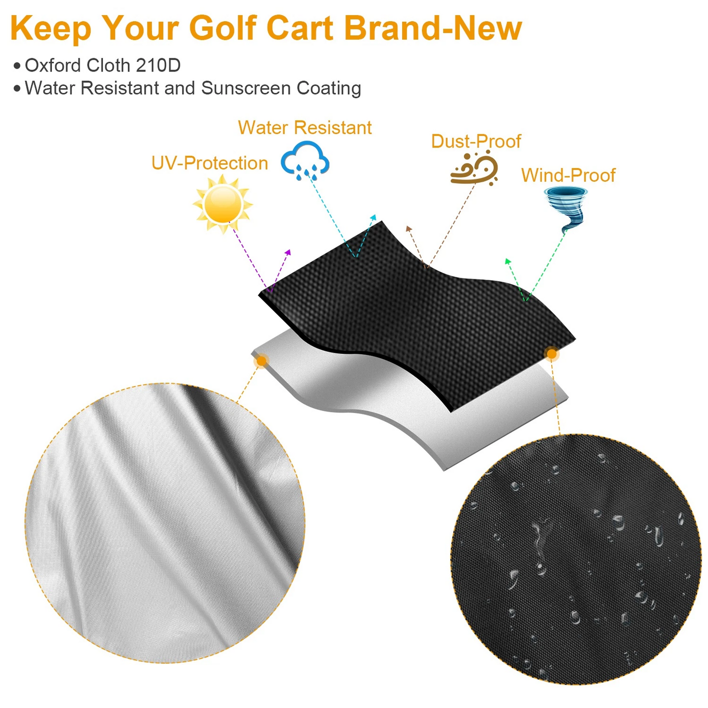 Universal 4-seater golf cart cover 210D  and UV resistant outdoor cover suitable for golf carts