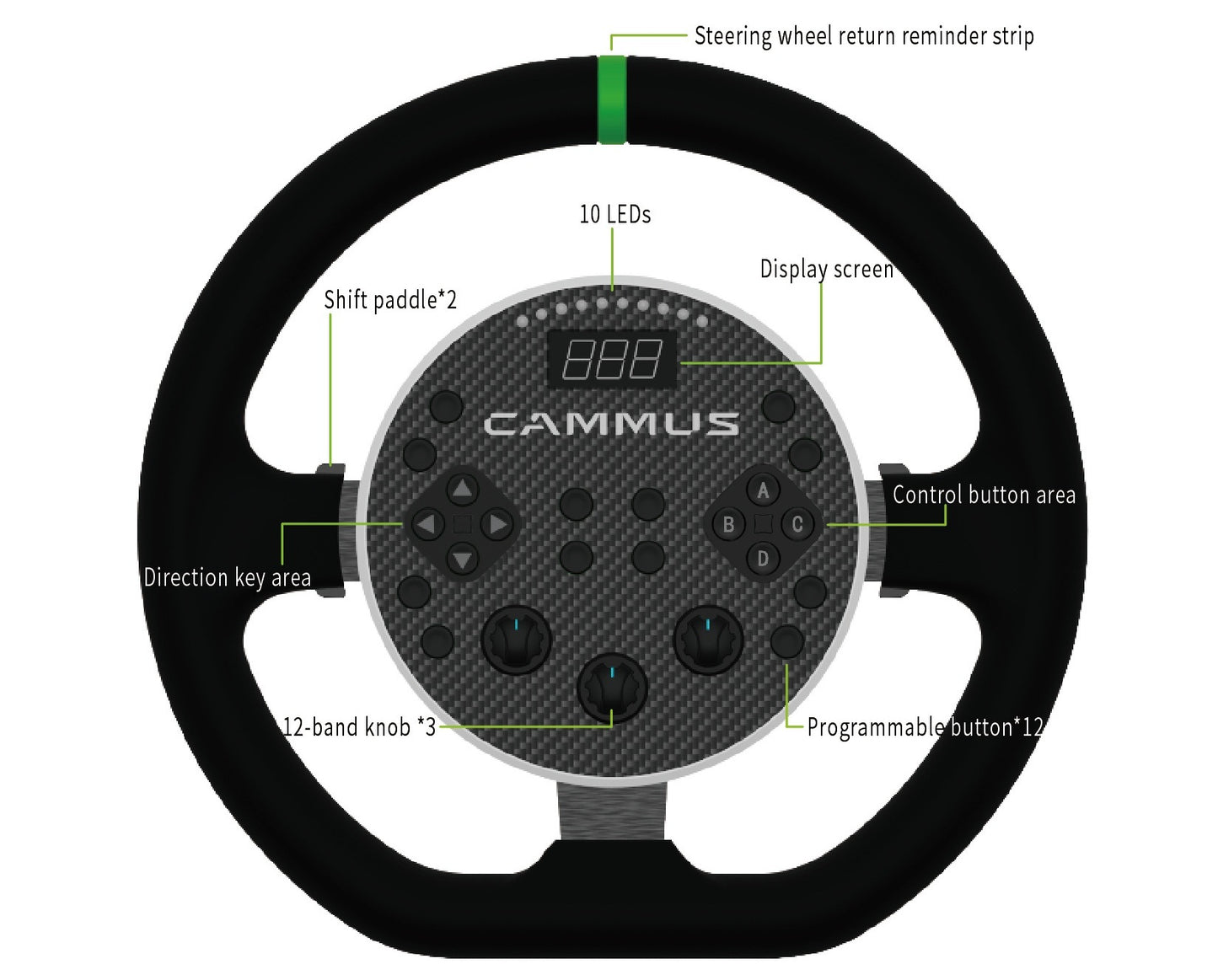 CAMMUS C5 Direct Drive Base Racing Wheel For PC Games